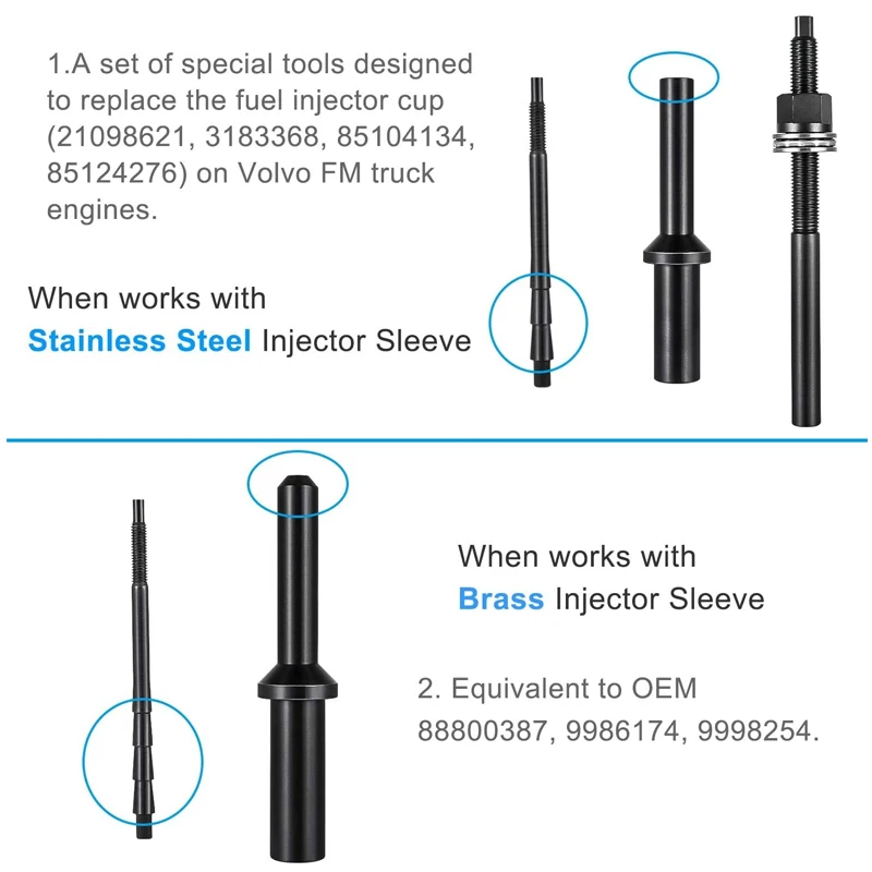 88800387 Injector Sleeve Cup Nozzle Tube Remover and Installer Tool Fits for Volvo D11 D13 D16 FM12 Truck MP7 MP8 MP10 Engines