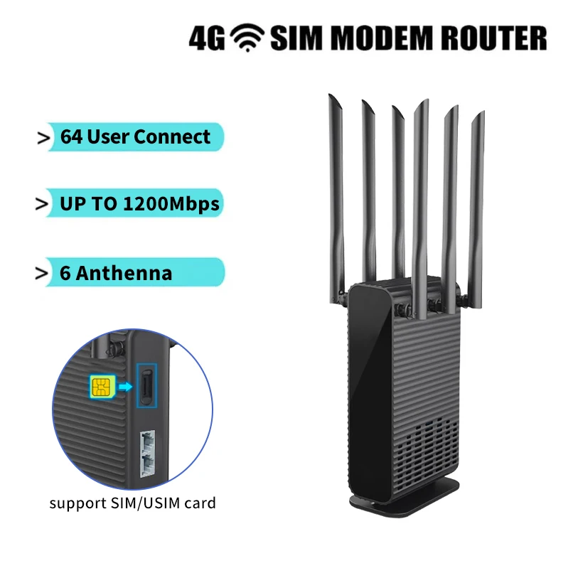 4G SIM Router WE2805-E 1200mbps 300MBPS Modem WAN LAN SIM Inside WiFi External Signal Amplifier High Gain Antenna