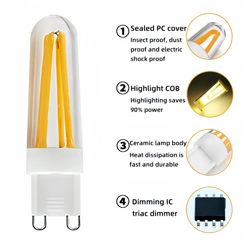 Imagem -03 - Luz Cerâmica Regulável Lâmpada Cob Led 30w 60w 230v 220v 3w 6w Led Filamento Holofotes de Halogéneo g9