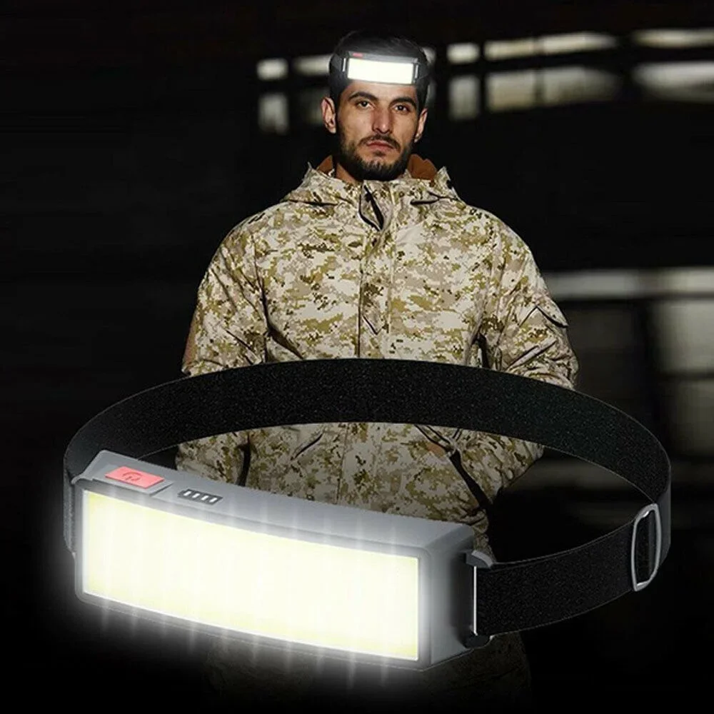 USB Rechargeable Powerful COB Headlamp Built-in Battery Fishing Head Flashlight Outdoor Head-mounted Camping Hunting Headlamp