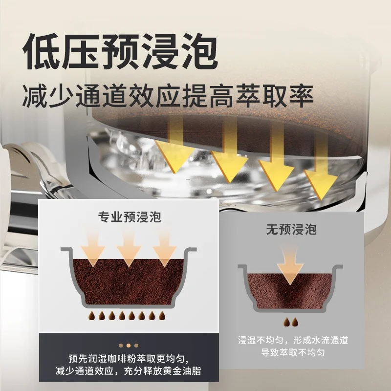 رغوة الحليب الإيطالية والأمريكية الصغيرة شبه الأوتوماتيكية المنزلية