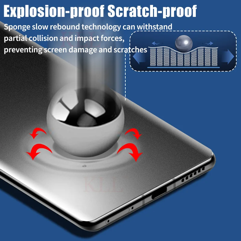 2-4pcs Matte Silicone Hydrogel Soft Film for Tecno Spark 20 Pro Plus Frosted Screen Protector Camon 30S Pro Film not glass