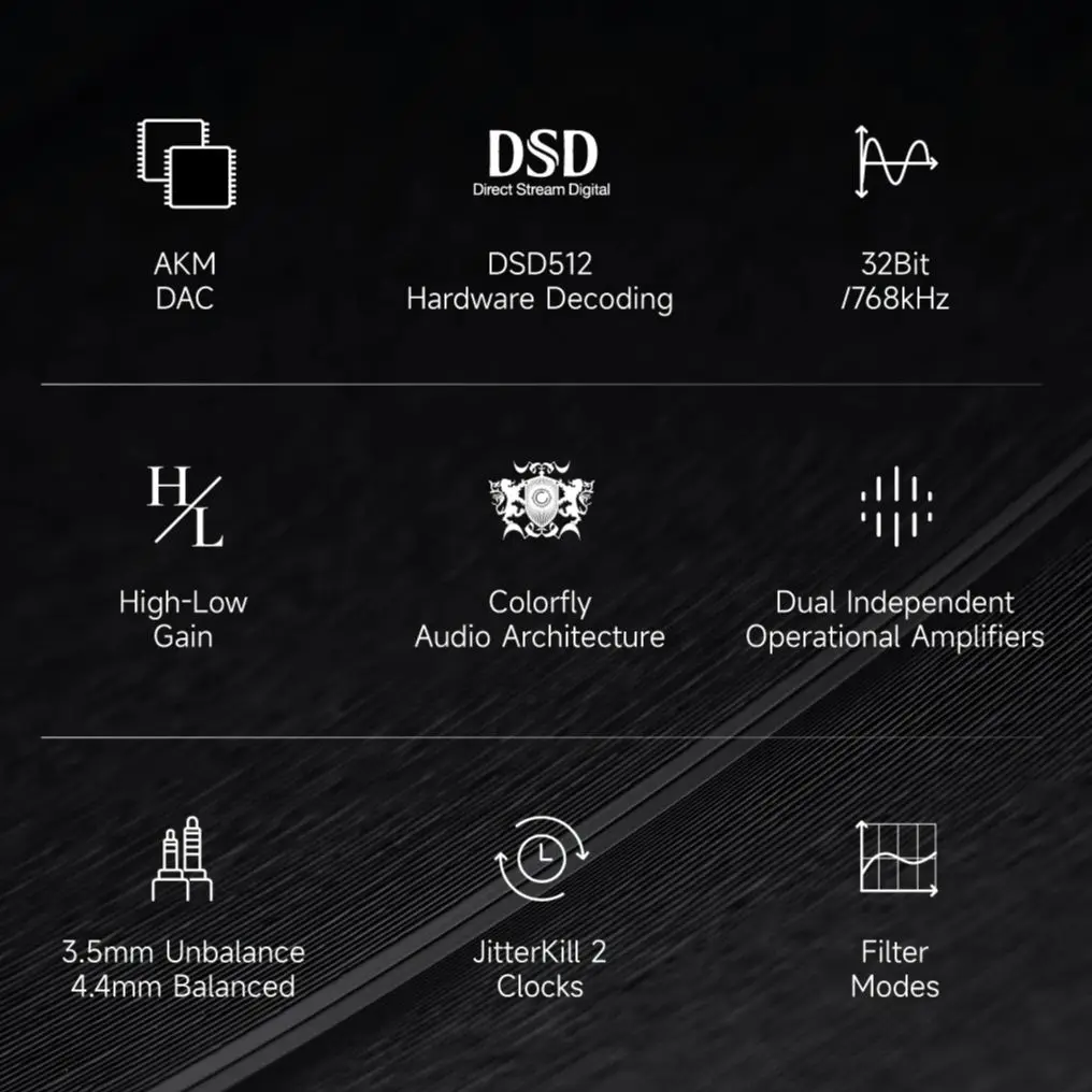 COLORFLY CDA-M1P Portable USB DAC/AMP Headphone Amplifier AK4493SEQ chip PCM768 DSD512 3.5+4.4mm Output