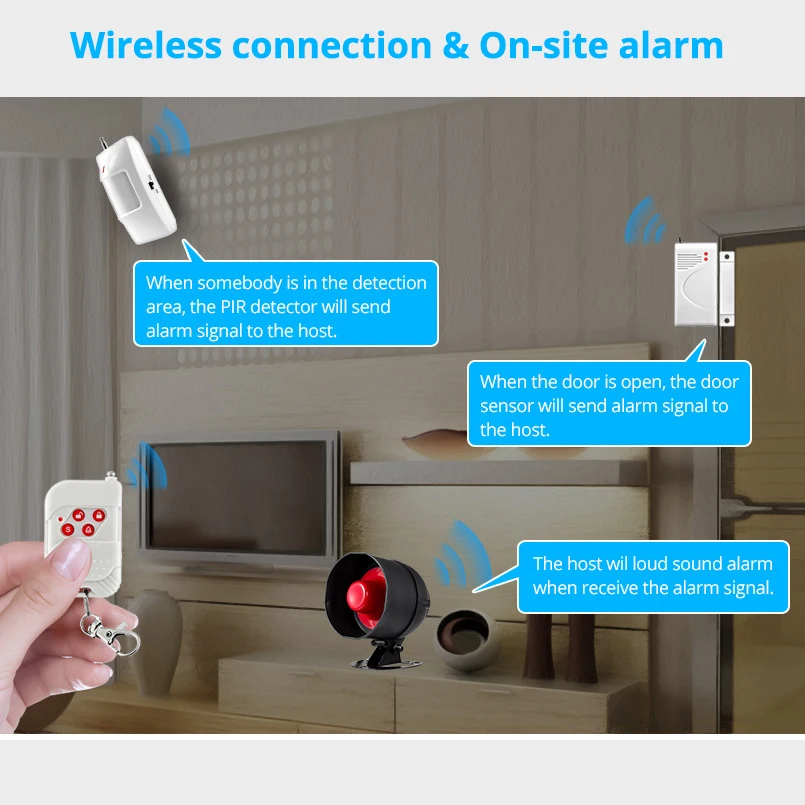 Thumbnail 4 - #48 Best Motion Alarm Sensors to Buy In 2026