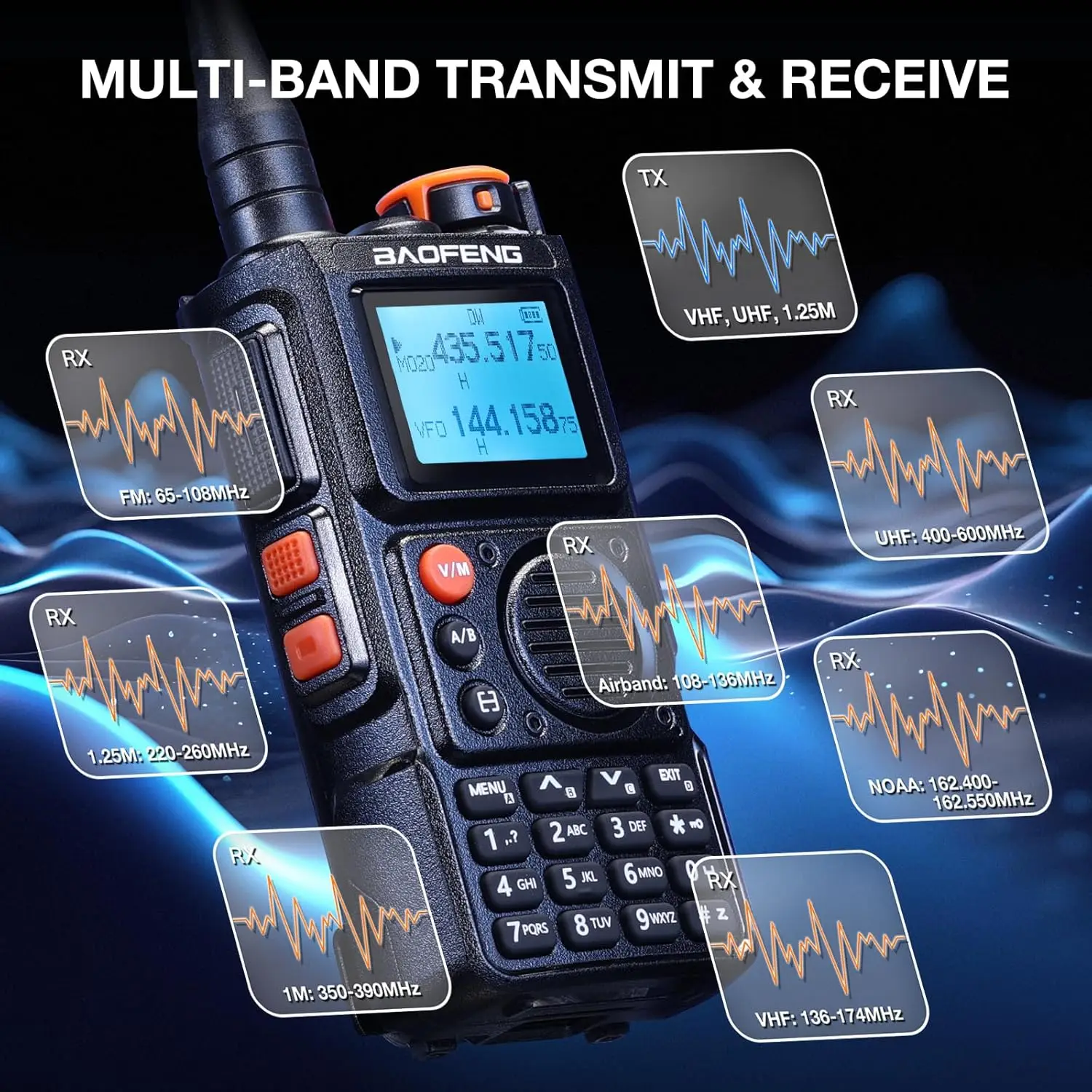 宝峰 BF-K6 5W デュアルバンド無線機 Type-C充電 UHF VHF DTMF FM スクランブラー NOAA ワイヤレストランシーバー 周波数 双方向 CB無線