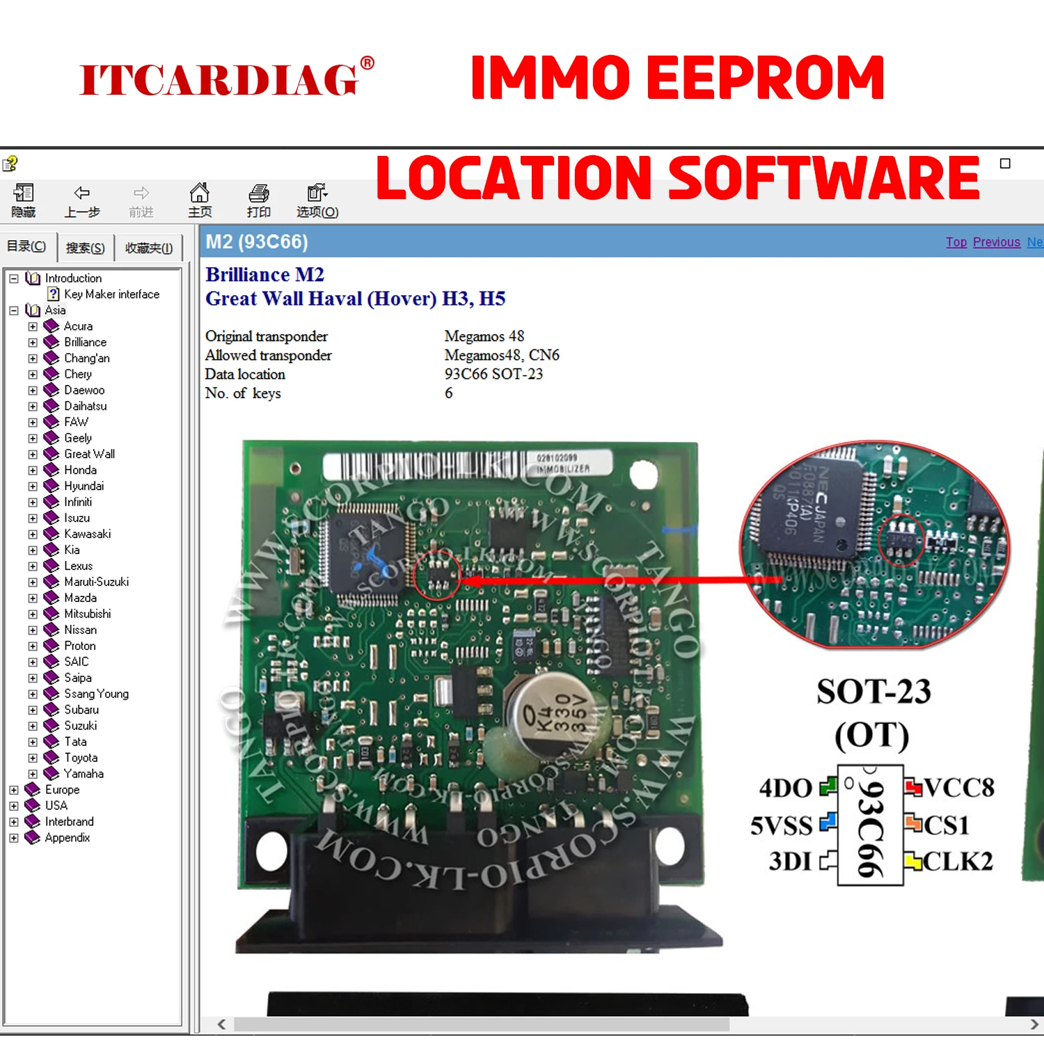 Immo off EEPROM Location Software Show Original Allowed Transponder Data location Number of Keys for Key maker Key Programming