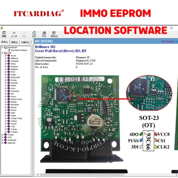 Immo off EEPROM location software, key maker show original allowed Transponder data location number of keys for key programming