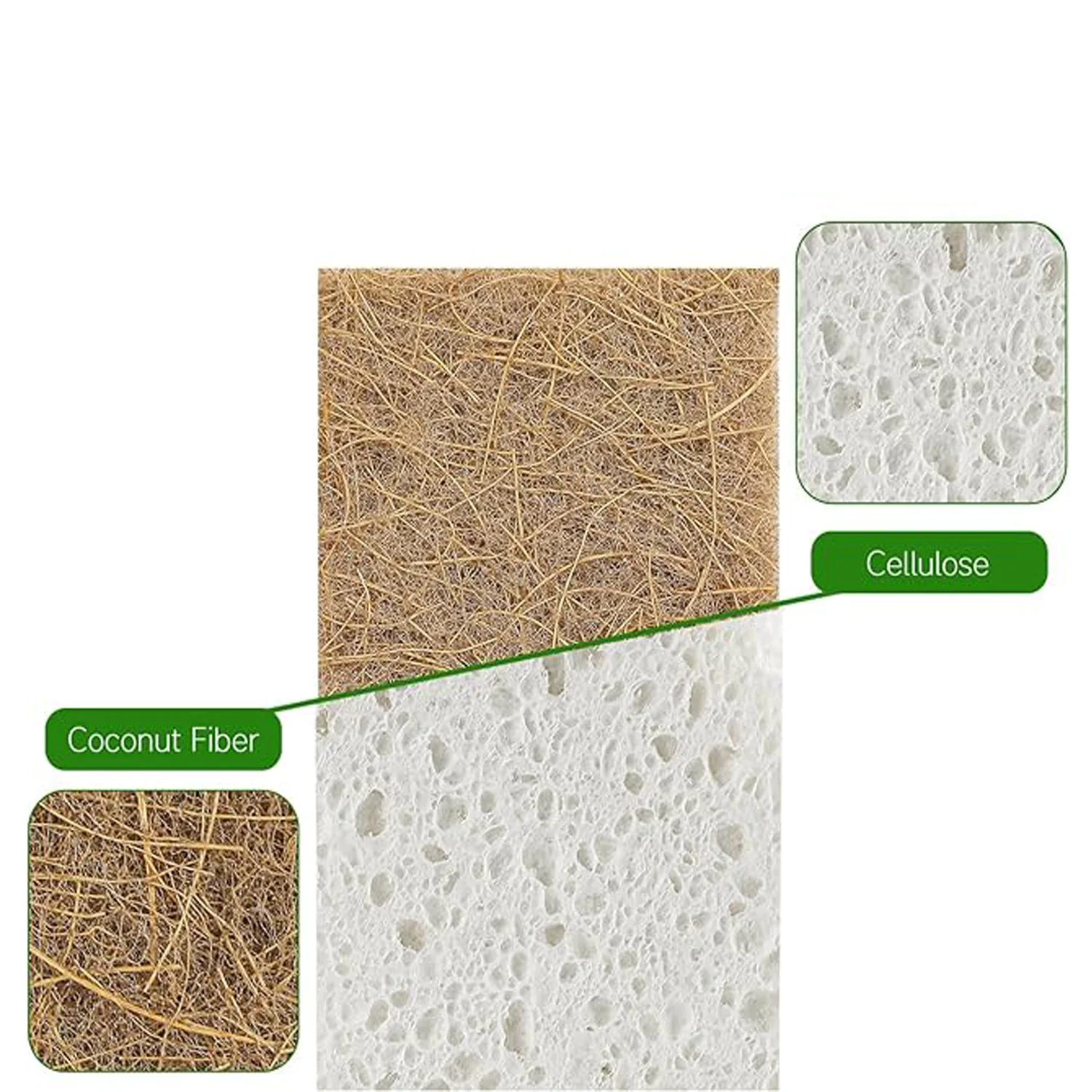 Natural Sponge - Eco-Friendly Scrub Sponges - Non Scratch Odor Free Biodegradable Plant Based Scrubber Pads for Cleaning Dishese