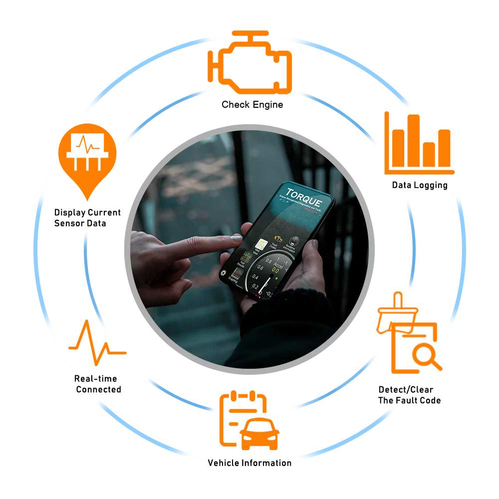 KONNWEI KW902 ELM327 V1.5 Bluetooth 5.0 OBD2 Scanner ELM 327 PIC18F25K80 Motorprüfung Auto Scanner OBD 2 Diagnotic Code Reader – Detail 2