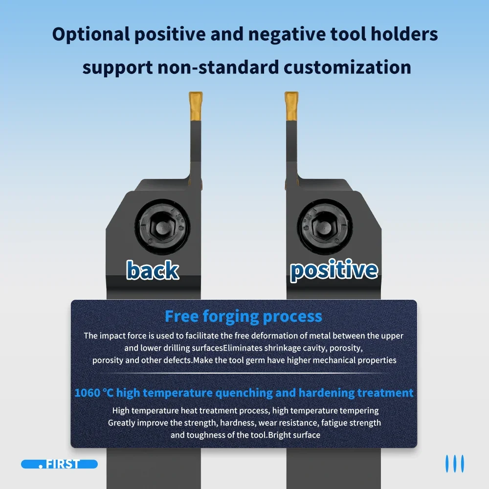 JTFull Series Grooving Tool Holder MGEHR1212MGEHR1616MGEHR2020 MGEHR2525 Carbide Grooving Insert MGMN150 MGMN200 MGMN300 MGMN400