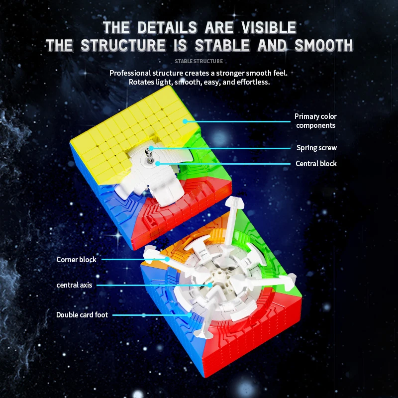 SENGSO 6x6x6 7x7x7 8x8x8 10x10x10 11x11x11 Cubo de velocidad rompecabezas-juguete educativo de cubo de alto orden de competición profesional
