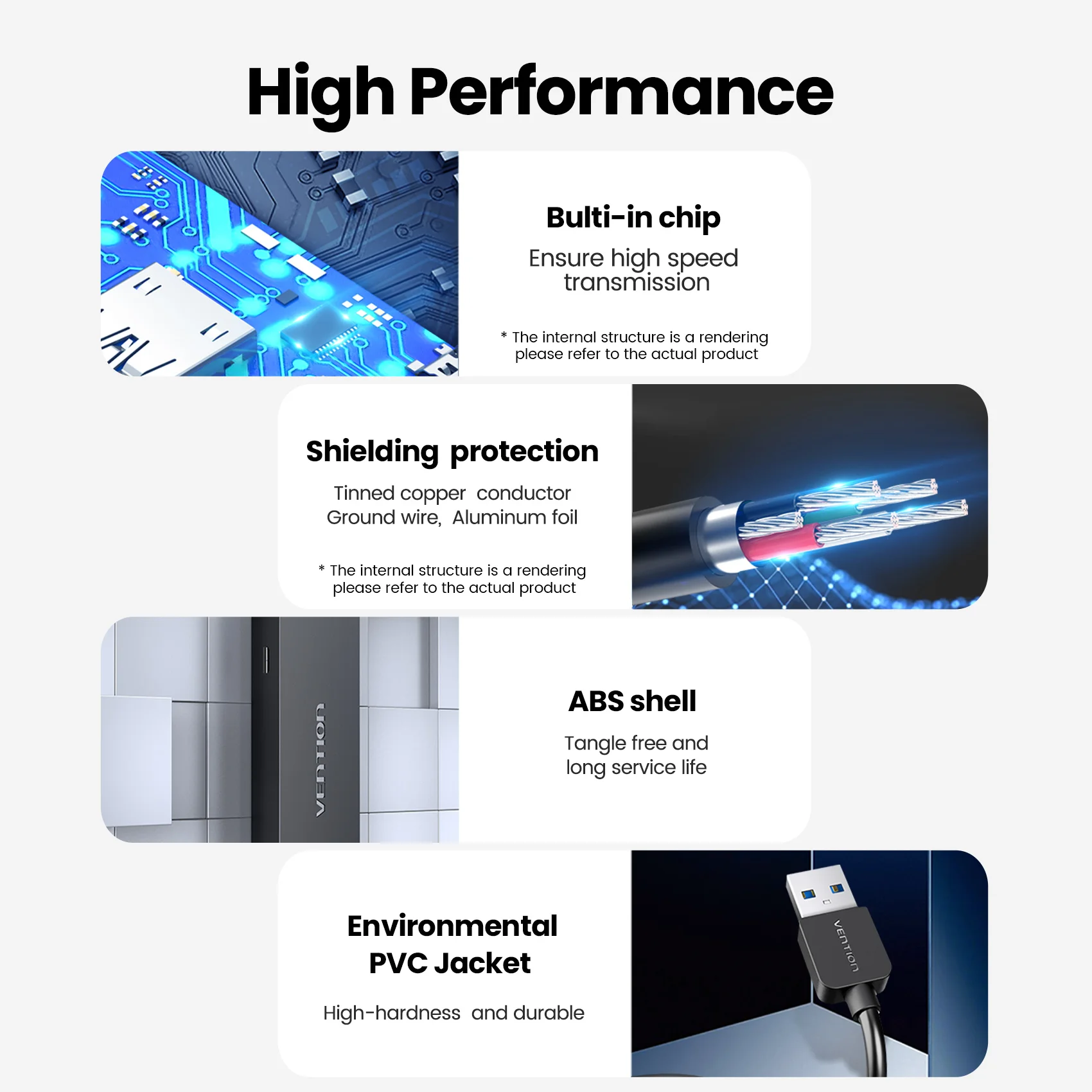 Vention USB 허브 고속 4 포트 MacBook Pro iPad Pro 용 USB ... - 3