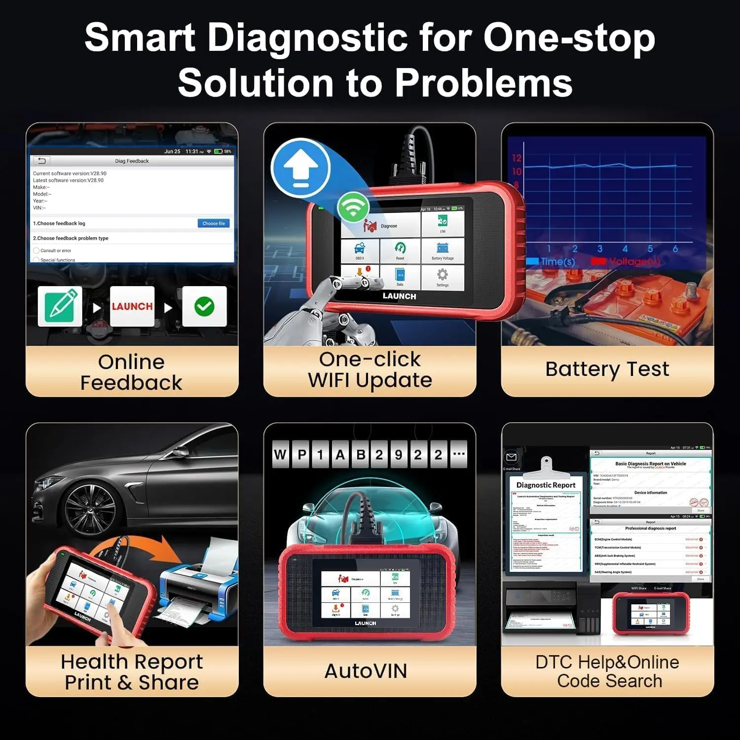 LAUNCH CRP129E V3.0 OBD2 Scanner 4 System Engine ABS SRS AT 12+ Resets DPF TPMS SAS Oil CAN FD DOIP Lifetime Free Update view 4