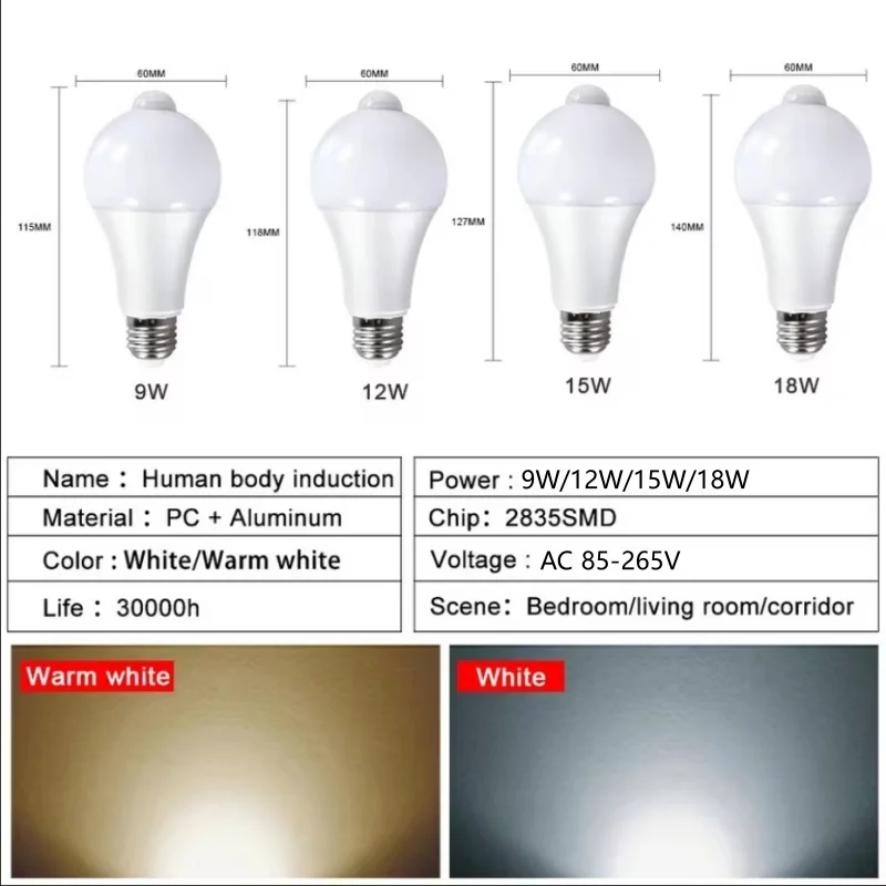 1pcs E27 LED PIR Motion Sensor Bulb AC220V 9W 12W 15W 18W 20W Auto ON/OFF Night Light For Living Room Home Parking Lighting