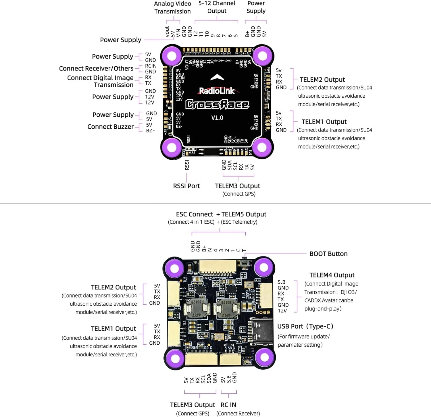 Controller Crossrace Radiolink Uscita 12CH OSD Compatibile integrato 4 in 1 ESC Plug Play Controller di volo multirotore a 2-8 assi