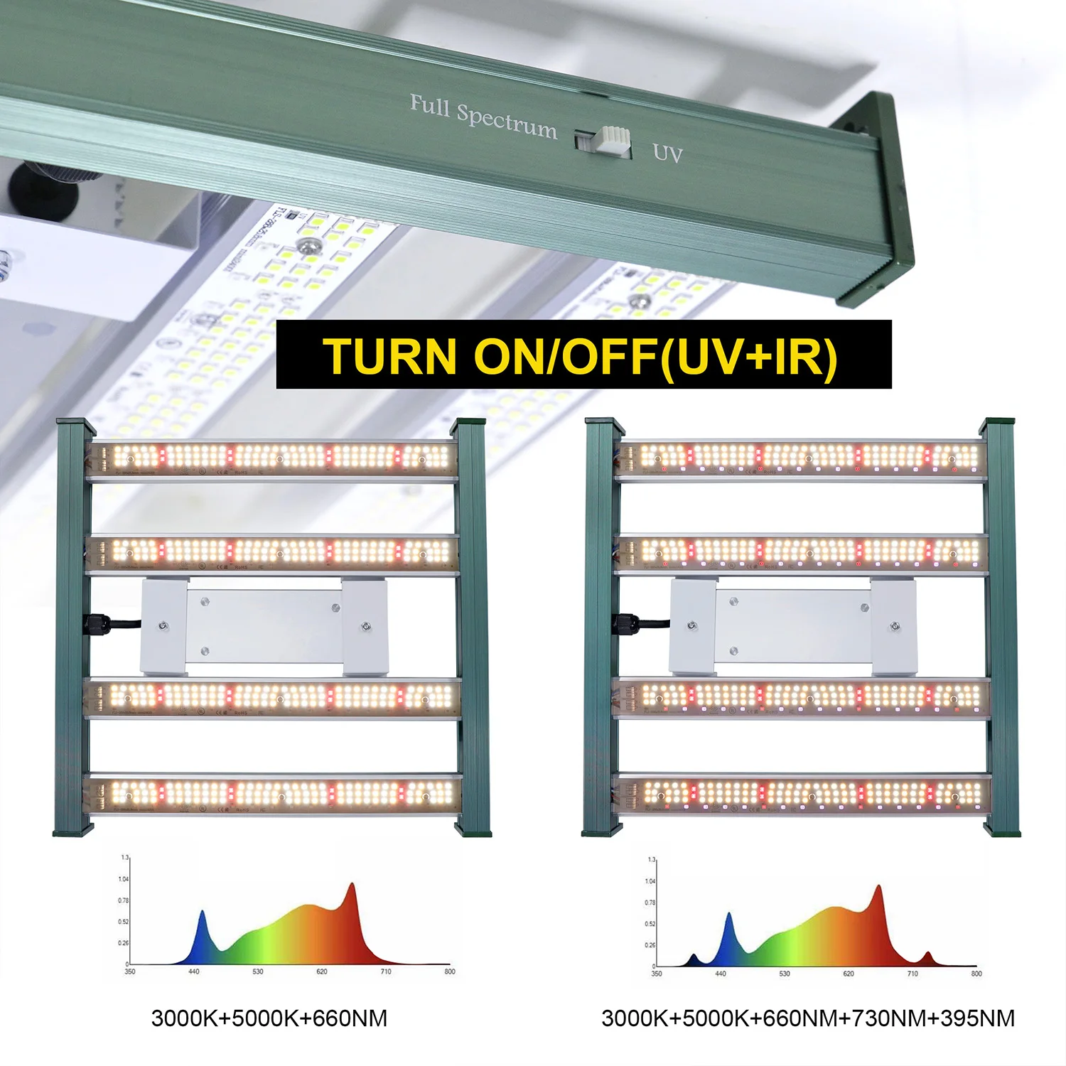 ضوء نمو LED كامل الطيف، مصباح نمو النباتات القابل للتعتيم، البستنة الداخلية، شتلات الزهور، خيمة الدفيئة، LM281B، 120 وات #4