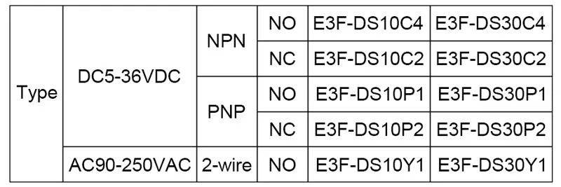 E3F-DS30C4 Näherungsschalter Fotoelektrischer Sensor NPN PNP DC5-36V 30cm Erfassungsbereich Einstellbar E3F-DS30P1/P2/C2/Y1 – Detail 3