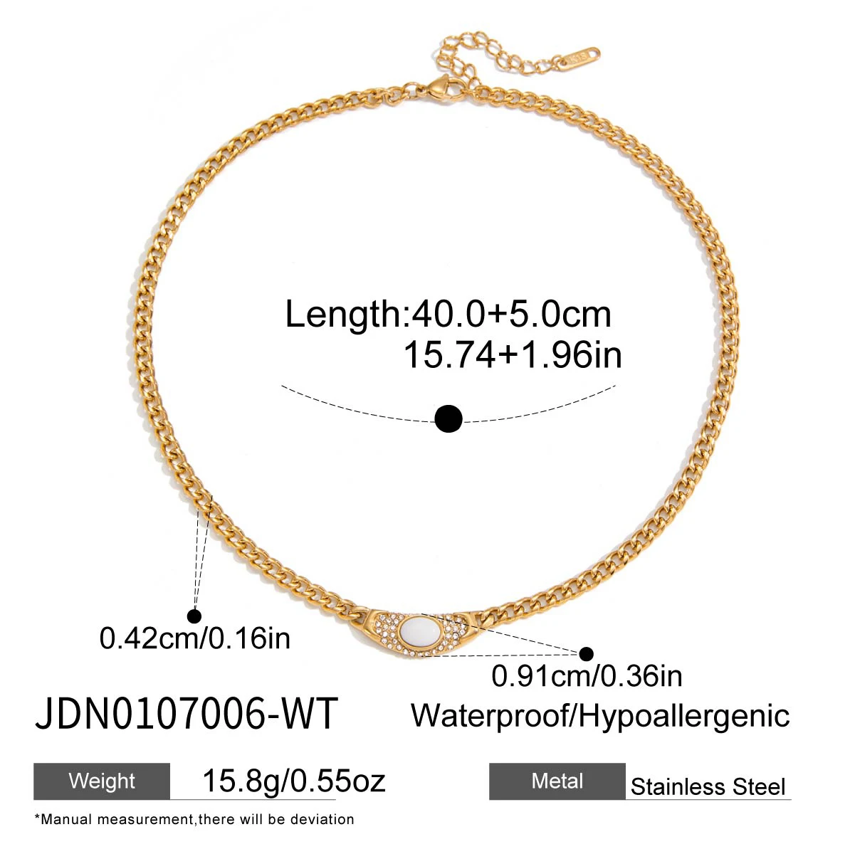 Product detail