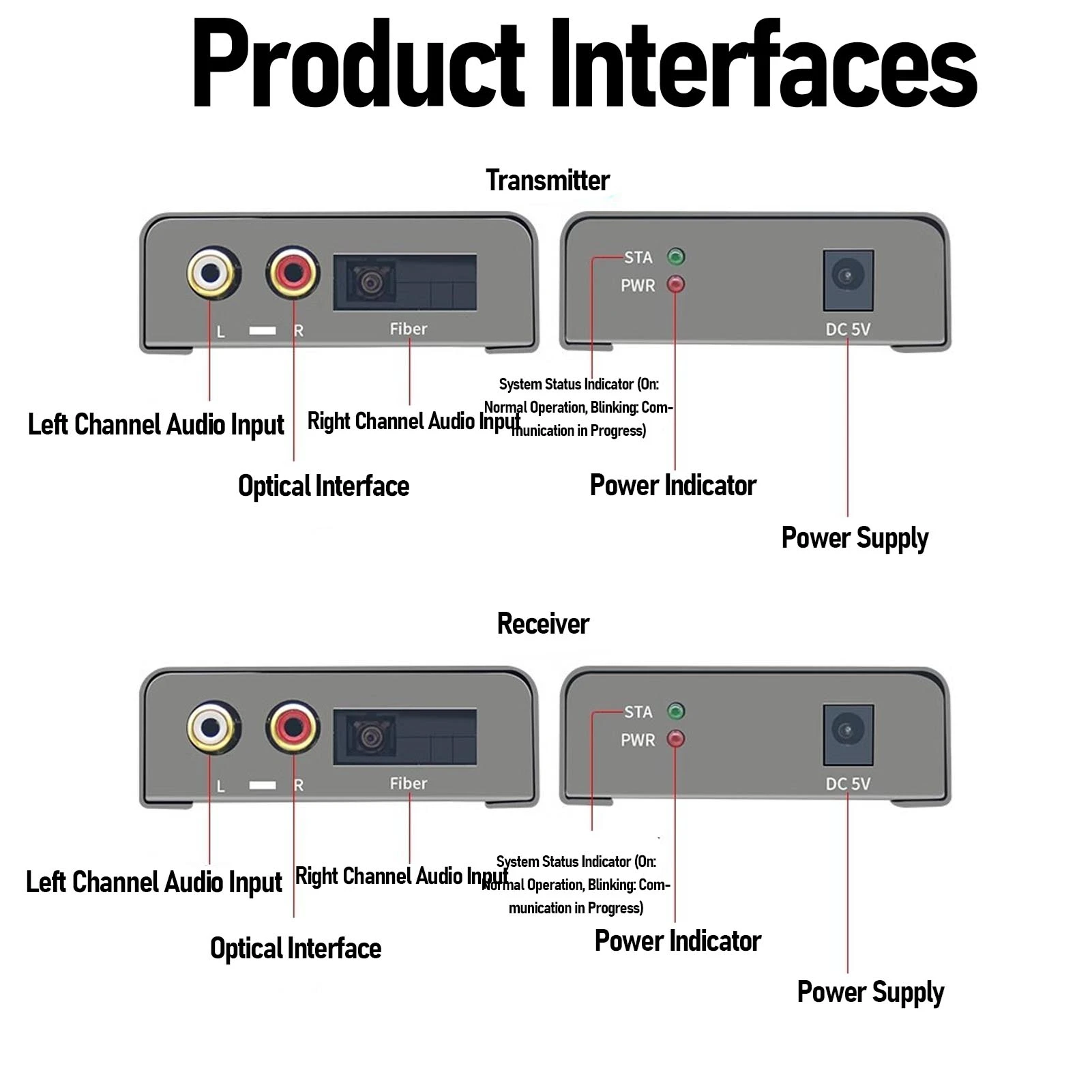 Para RCA Áudio Sobre Fibra Extender 20KM Modo Único 2KM Multi Modo para RCA Extender Sobre Fibra Óptica com Interface Óptica FC SC