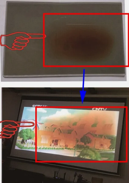 Para CAIWEI A12 + proyector 120mm x 70mm DIY Led polarizador aislante vidrio polarizador resistente al calor Panel de pantalla LCD vidrio amarillo