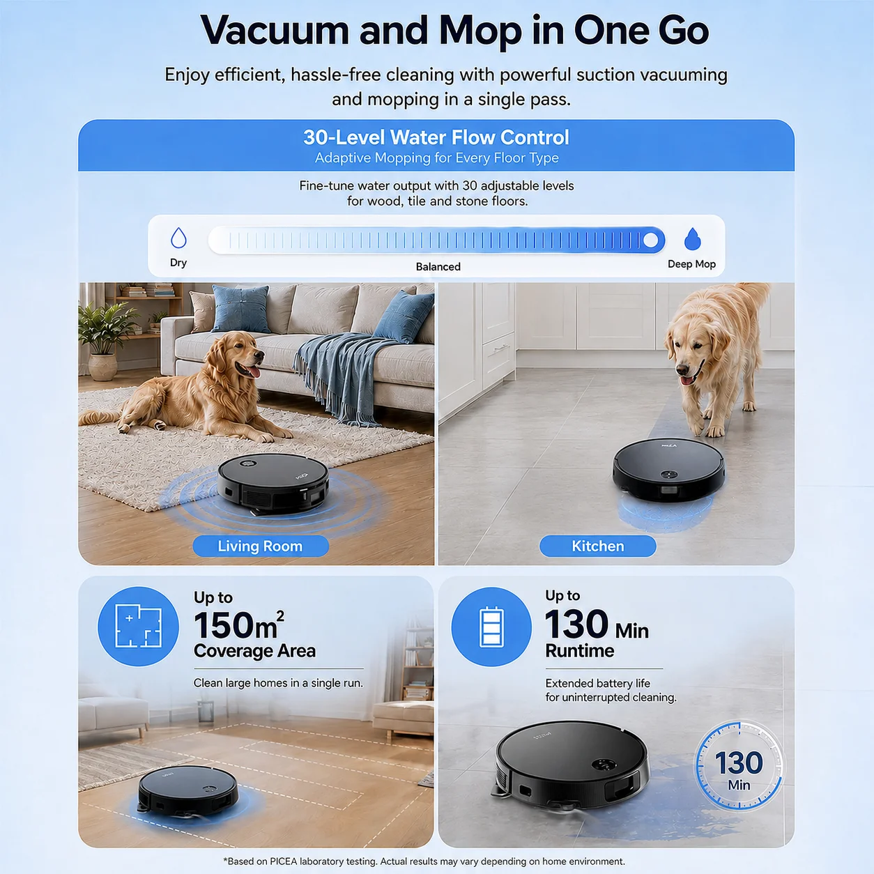 298P Plus10000pa Automatic Recharge Slim Robot Vacuum And Mop With Auto Dust-Collect Dock