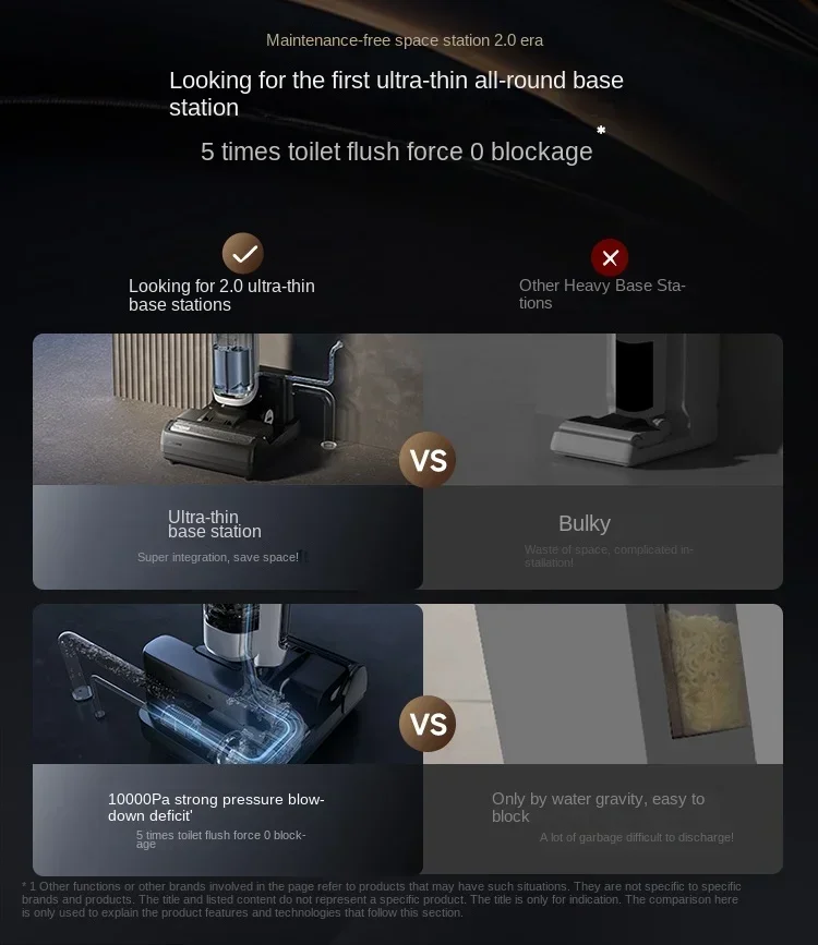 Original  Dreame Chasing 0 Entanglement and 0 Blocking Automatic Upper and Lower Washing Machine H20 Ultra Station Two-way Boos