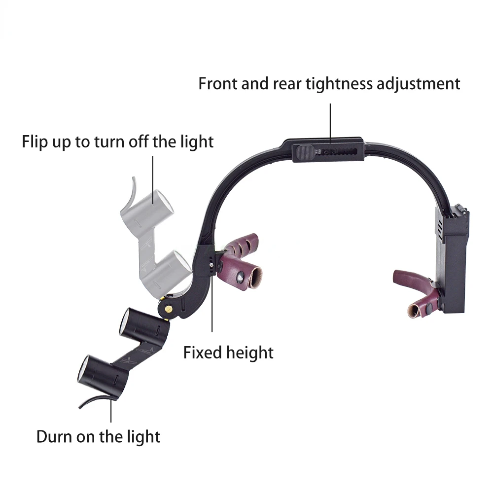 Dental LED Headlight Binocular Loupes 2.5X3.5X Headband Ajustable 5W Surgery Medical Binocular Loupes Magnifying Glass Dentistry