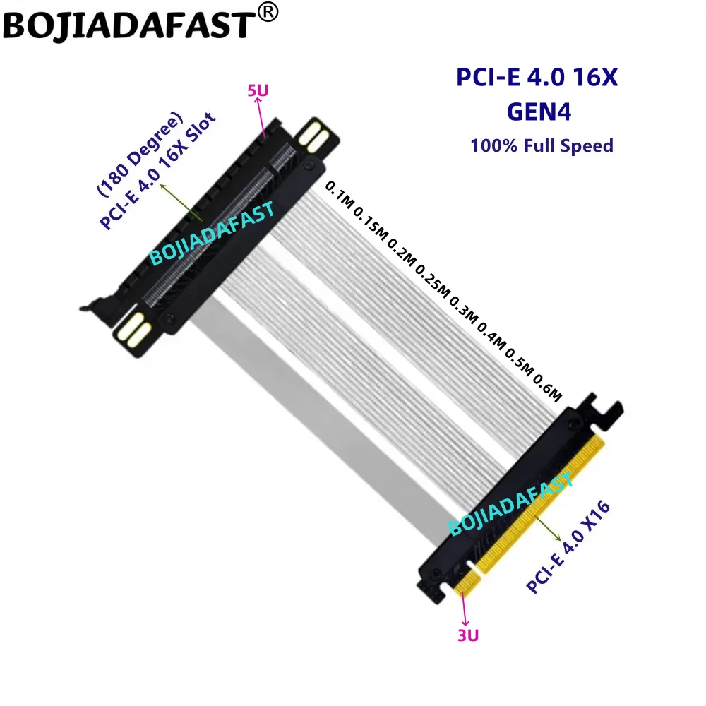 180 Degree PCI-E 4.0 16X To X16 GEN4 Graphics Card Extension Cable 30CM 60CM For RTX4070Ti RTX4080ti RX7900XT RX6700XT RX6800XT