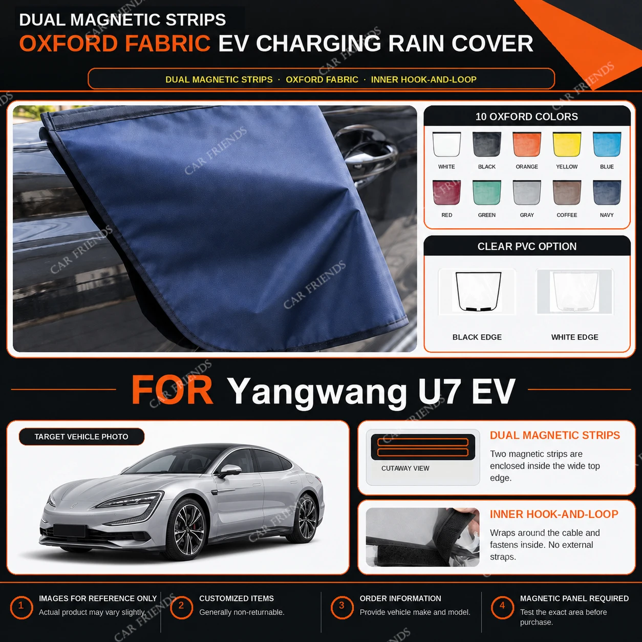 capa-de-chuva-para-porta-de-carregamento-de-veiculos-eletricos-yangwang-u7-em-tecido-oxford-com-tiras-magneticas-duplas-impermeavel-para-carregamento-externo