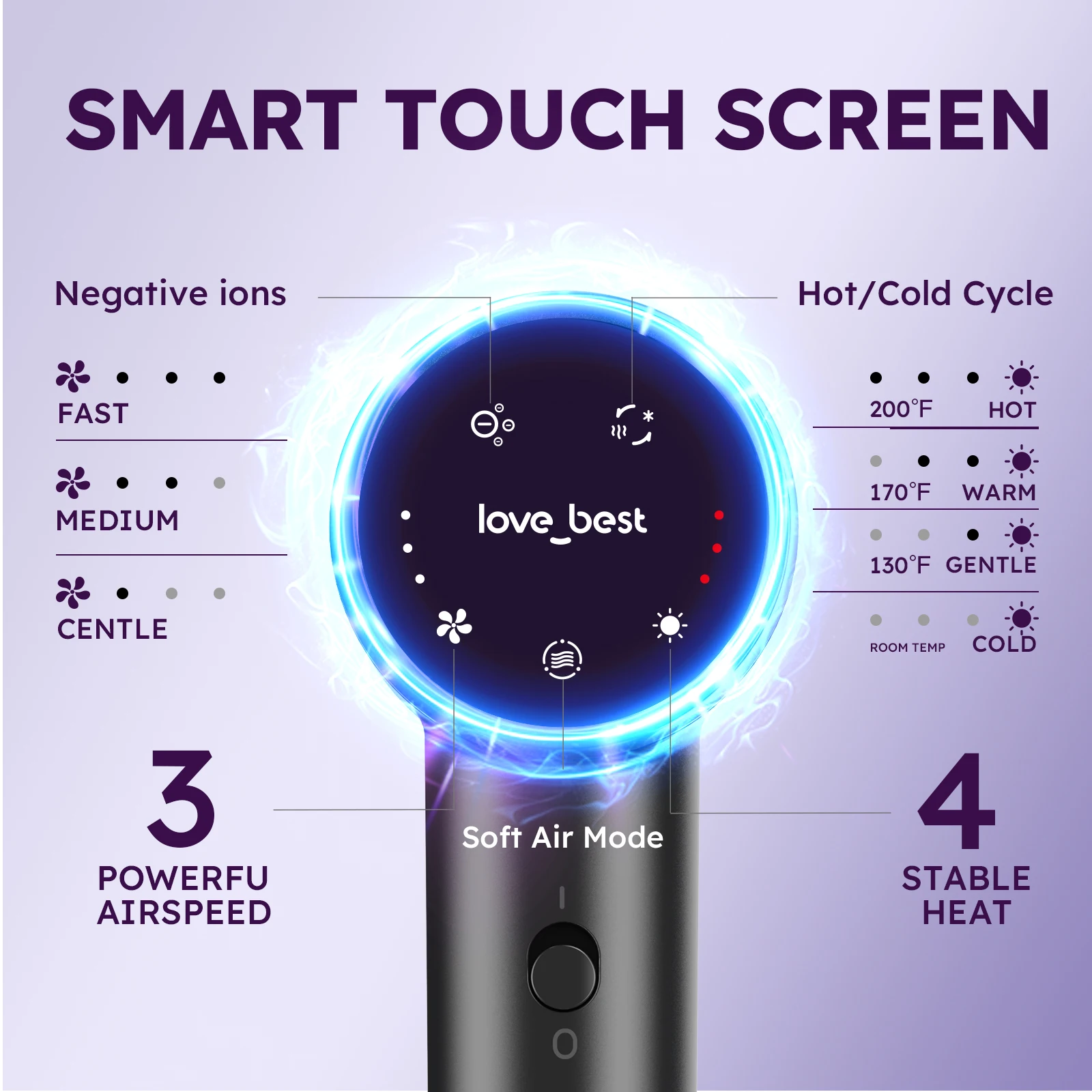 مجفف شعر احترافي بدون شفرات 120 فولت مجفف شعر احترافي بالأيونات السالبة 1400 وات مجفف شعر منزلي سريع الجفاف للسفر