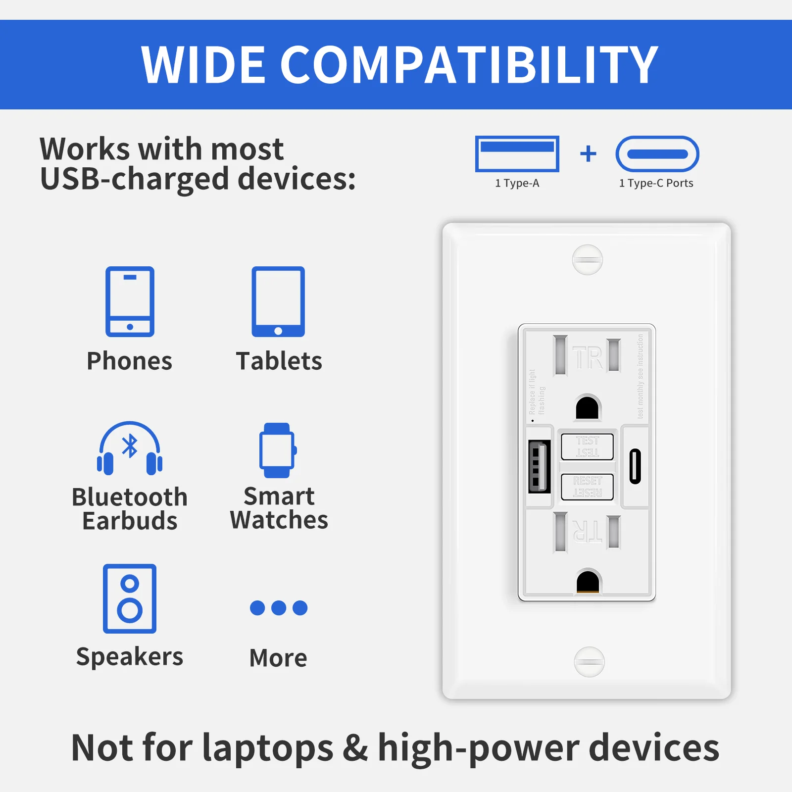 15 Amp GFCI Outlet with USB C & USB A Ports Self Test GFCI Electrical Outlet Combination with USB,with LED Indicator, Residential & Commercial Grade, Includes Wall Plate & Screws, White