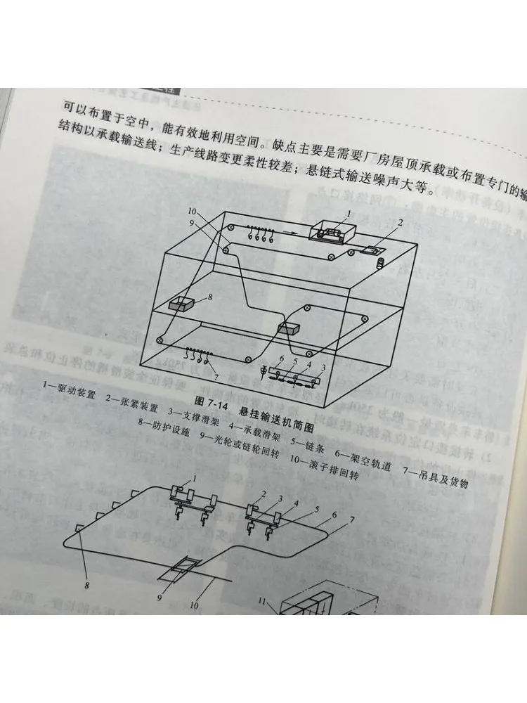 Book-Winshare Automotive Assembly Synchronization Engineering