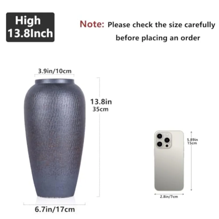 description