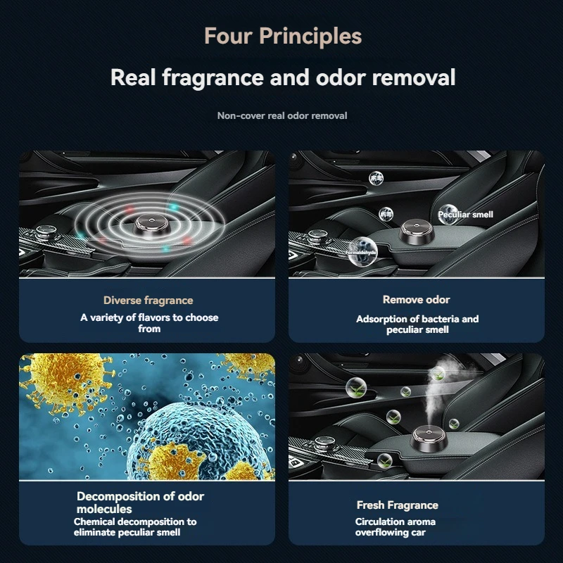 Popular Car Spray Aroma Diffuser, Car Aluminum Alloy Aerosol Diffuser, Intelligent Car Aromatherapy