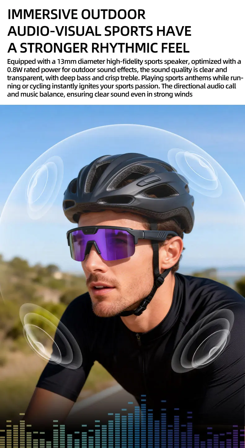 2026 Fahrrad-KI-Smart-Brille für Herren mit 3000W Kamera, 1200P Video, ChatGPT KI-Sprachassistent, 32GB, 150+ Übersetzungen, WLAN-Smart-Sonnenbrille – Detail 13