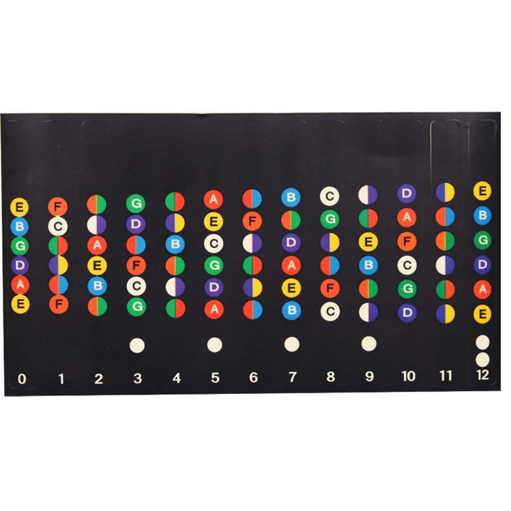 5 قطعة ملصقات مقياس الغيتار ملاحظات لوحة الفريتس شفافة للمبتدئين سهلة التركيب لا بقايا للمبتدئين الكهربائية الصوتية الكلاسيكية