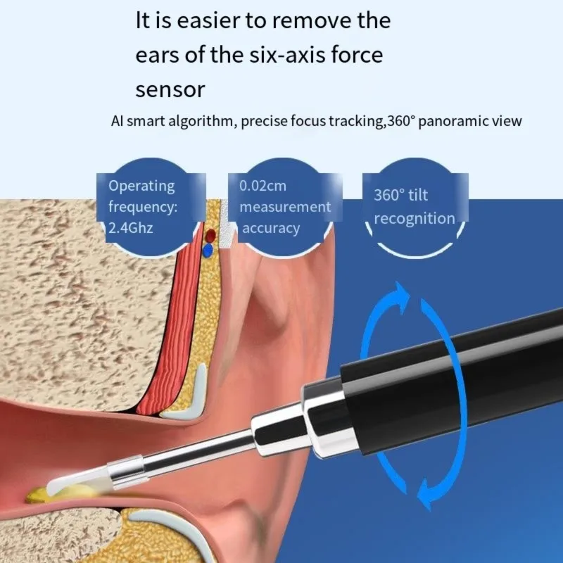 [LXYA68Z!] HD609 3.9Mm Smart Wifi Otoscope With 6 LED Lights- High-Definition Handheld Ear Scope Designed For Children