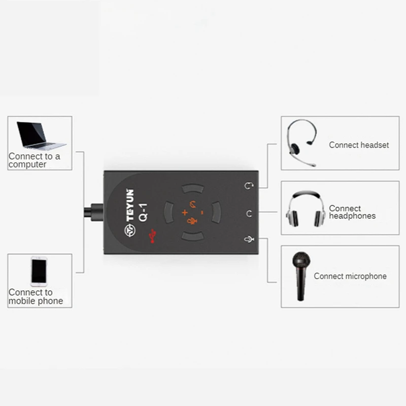 TEYUN 1Set Q1 USB7.1 External Sound Card Desktop Computer Notebook Driver-Free High Quality Game Sound Card Black