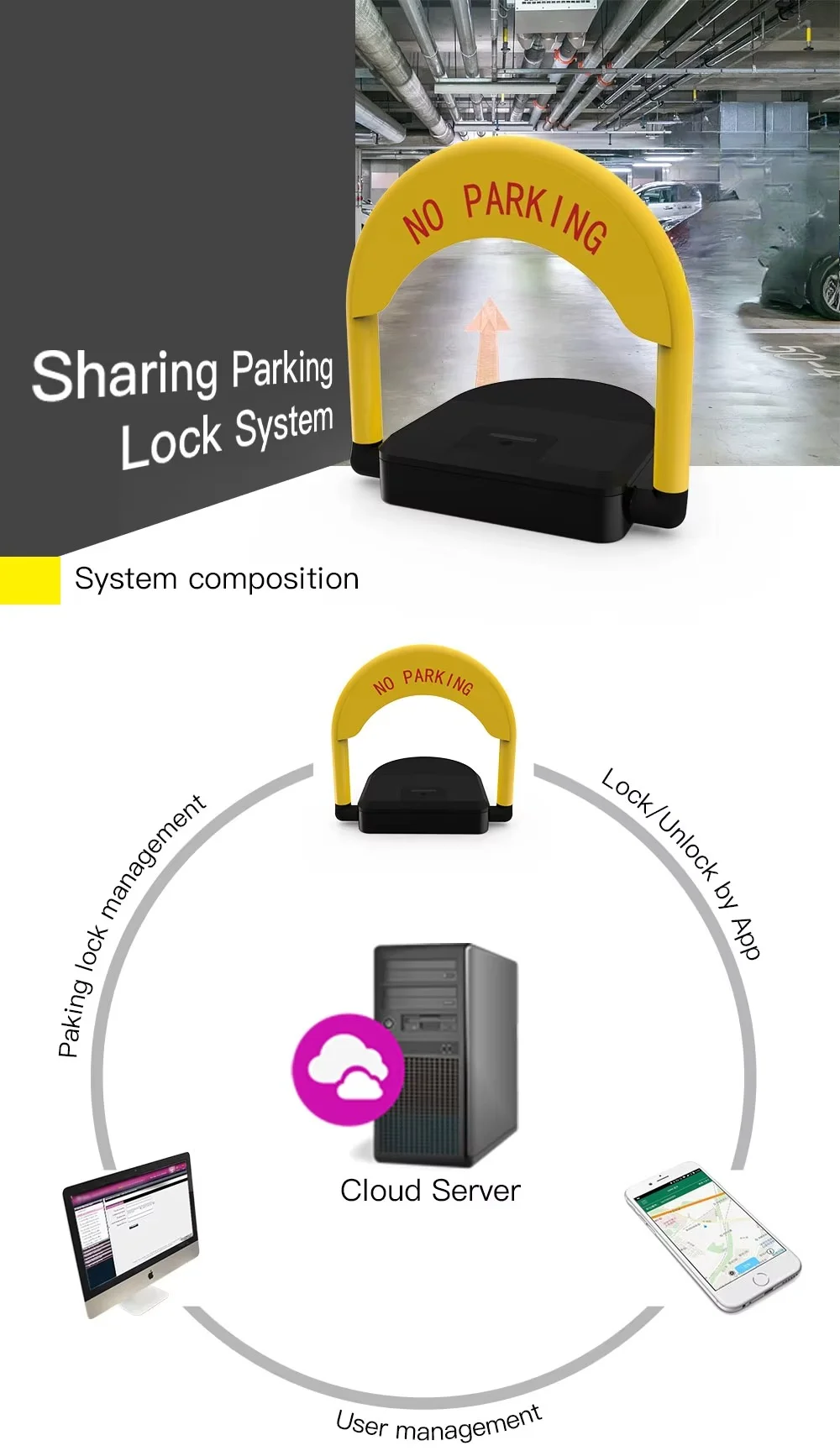 Automatic Parking Lock Sharing Parking Vehicle GPRS BLE Remote Control IP67 Waterproof Anti-theft Car Parking Lock