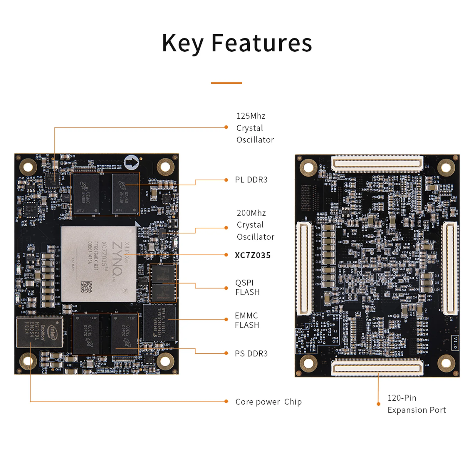 ALINX AX7Z035B FPGA Development Board with AMD XILINX Zynq 7000 ARM XC7Z035 2GB DDR3 8GB eMMC PCIe SFP HDMI