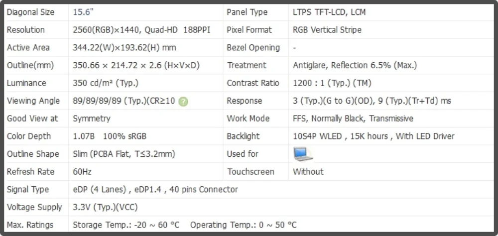 Pantalla LCD IPS de 15,6 pulgadas, Panel delgado QHD 2560x1440, 60Hz, 40 Pines, 60Hz, sin contacto, MNF601CA1-1