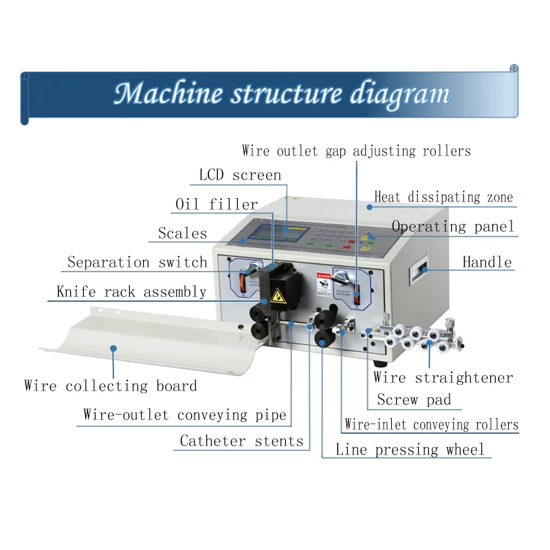 Upgraded SWT-608-EN/ES 4 Wheels Drive Peeling Stripping Cutting Machine For Computer Automatic Wire Strip Stripping Machine