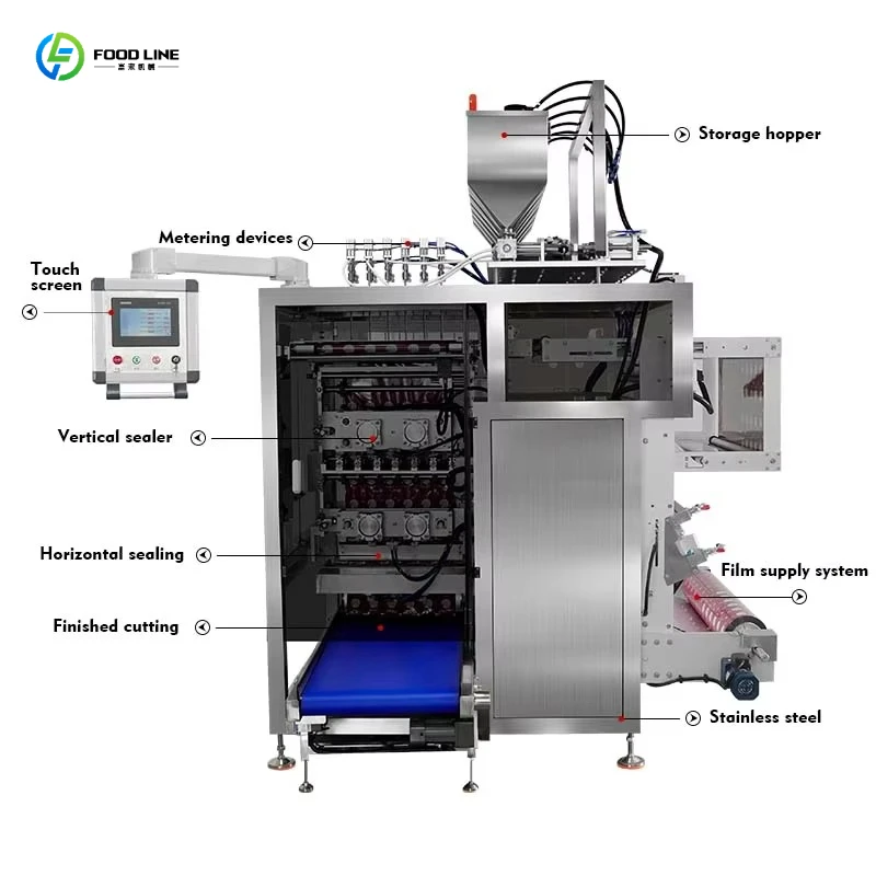 FL High Speed Automatic Multilane 4 Side Seal Liquid Sauce Sachet Mayonnaise Salad Dressing Pouch Packing Machine