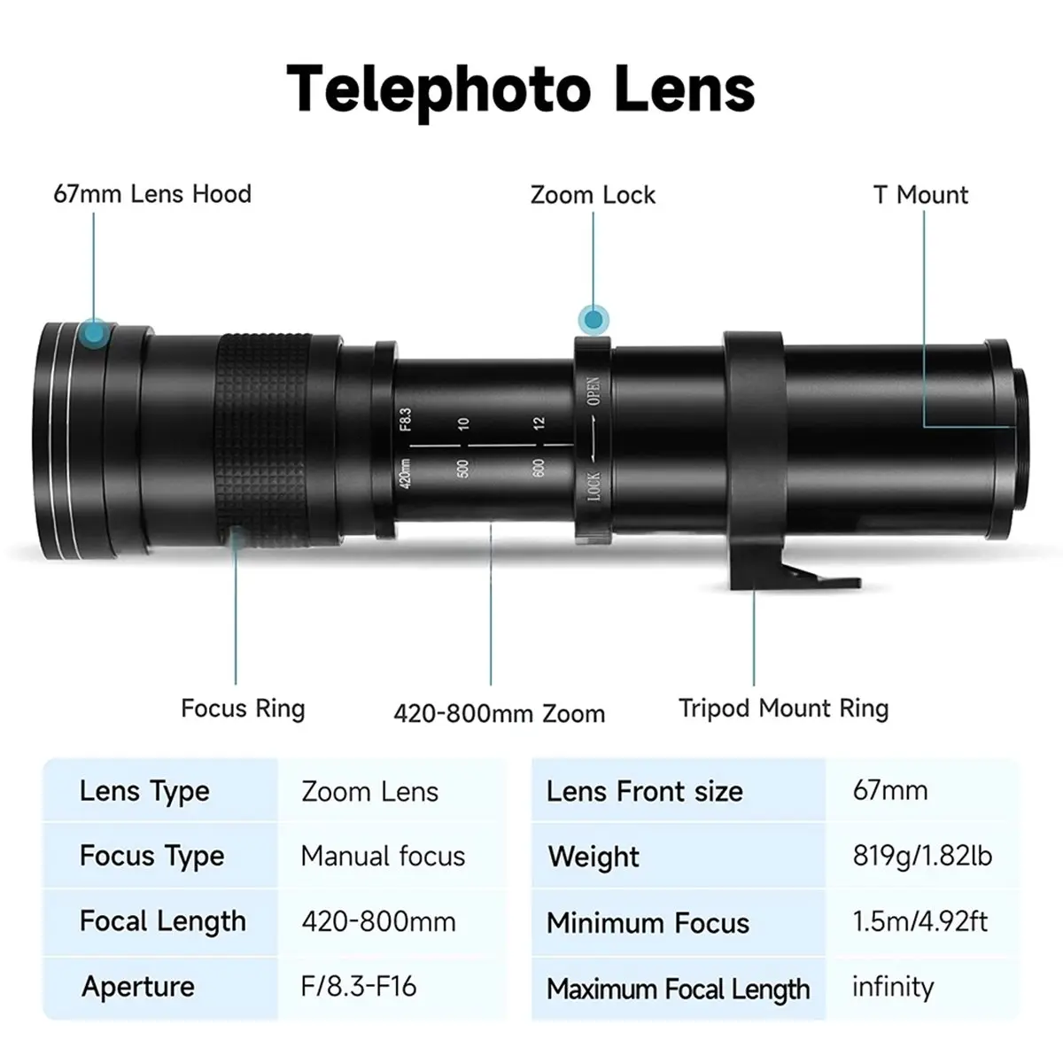 2026 New 420-800mm Manual Focus Super Telephoto Zoom Lens F/8.3-16 T Mount 1/4 Thread for DSLR SLR Camera Lense