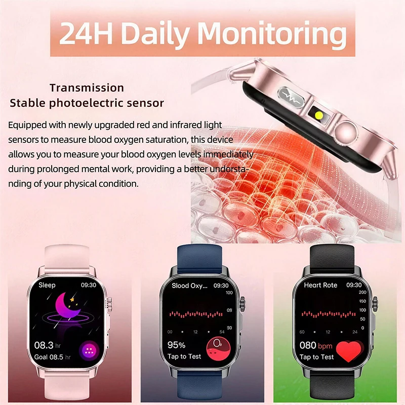 New ECG+PPG Blood pressure Dia - Smart Home Energy Management recension och pris