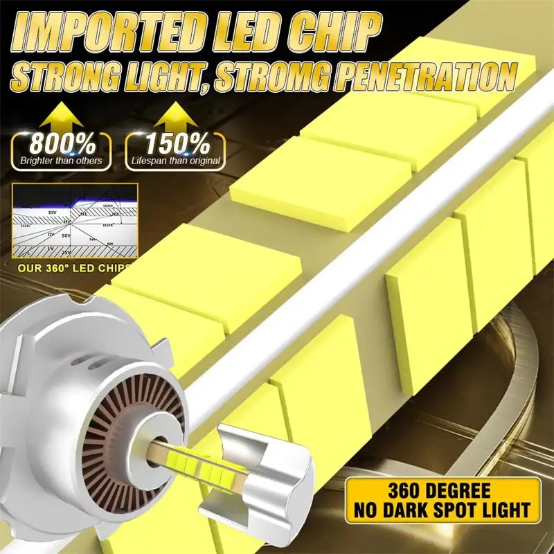 3D Turbo Fan 2200W H7 LED المصابيح الأمامية - 3000,000LM فائقة السطوع، Canbus خالية من الأخطاء، شريحة 9288 CSP، توصيل وتشغيل 12 فولت لـ 99% Ca