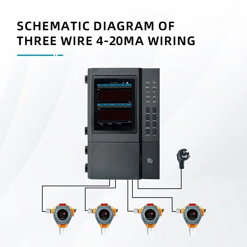 Easy Operate Related Alarm 4-20mA RS485 Signals Fixed Gas Detector Alarm Controller with LCD Touch Screen