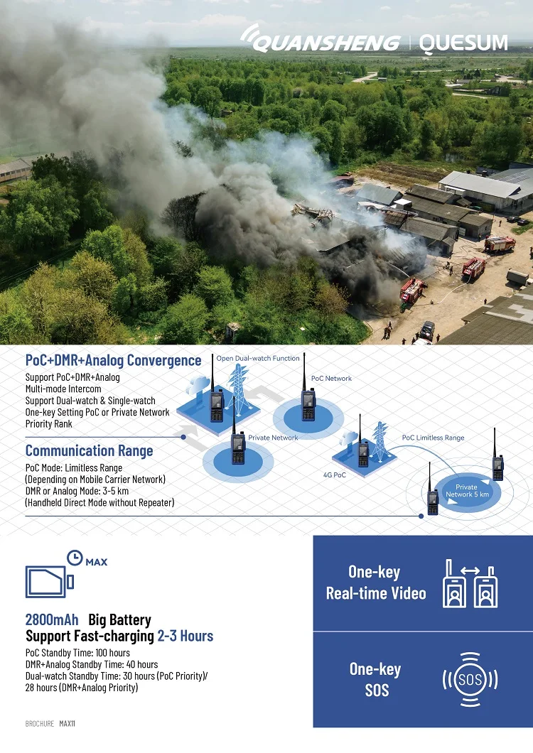 DMR 4G LTE Android Rugged Smartphone PTT Walkie Talkie POC Netzwerk Radio Telefon