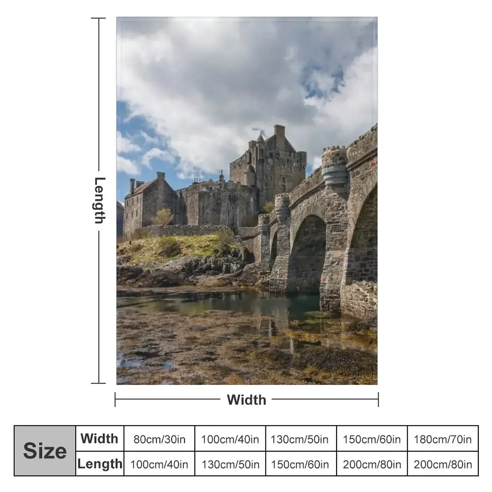 Eilean Donan Castle and Bridge Loch Duich Scotland Throw Blanket couch cozy soft plush fuzzy picnic outdoor blanket