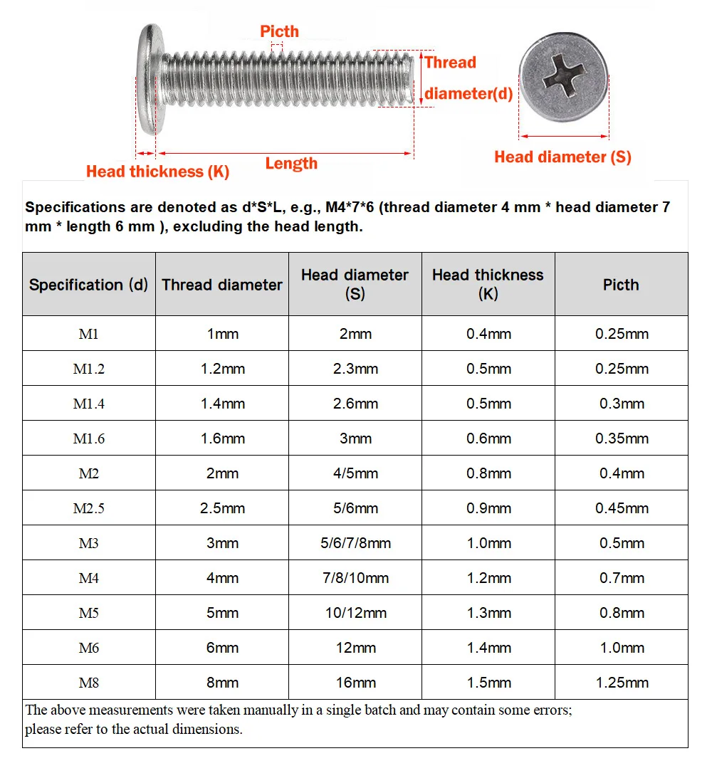 M1 M1.4 M1.6 M2 M2.5 M3 CM 304 Stainless Steel Cross Phillips Ultra Thin Super Low Flat Wafer Head Bolt Screw Legnth:2-50mm